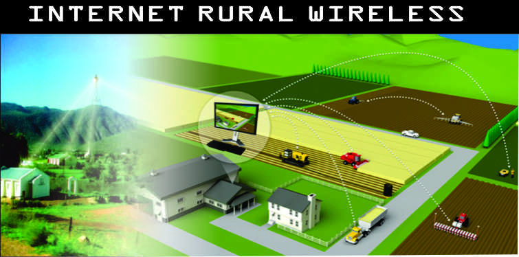 Net Rural